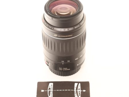 Canon EF 55-200mm f4.5-5.6 II USM Discount