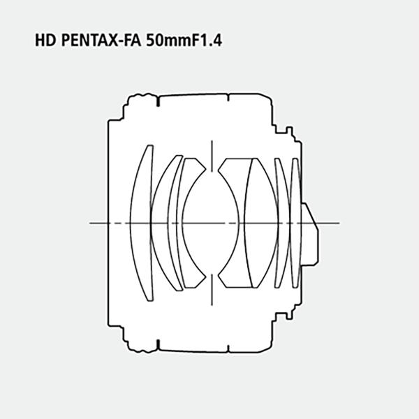 HD PENTAX-FA 50mm F1.4 For Sale